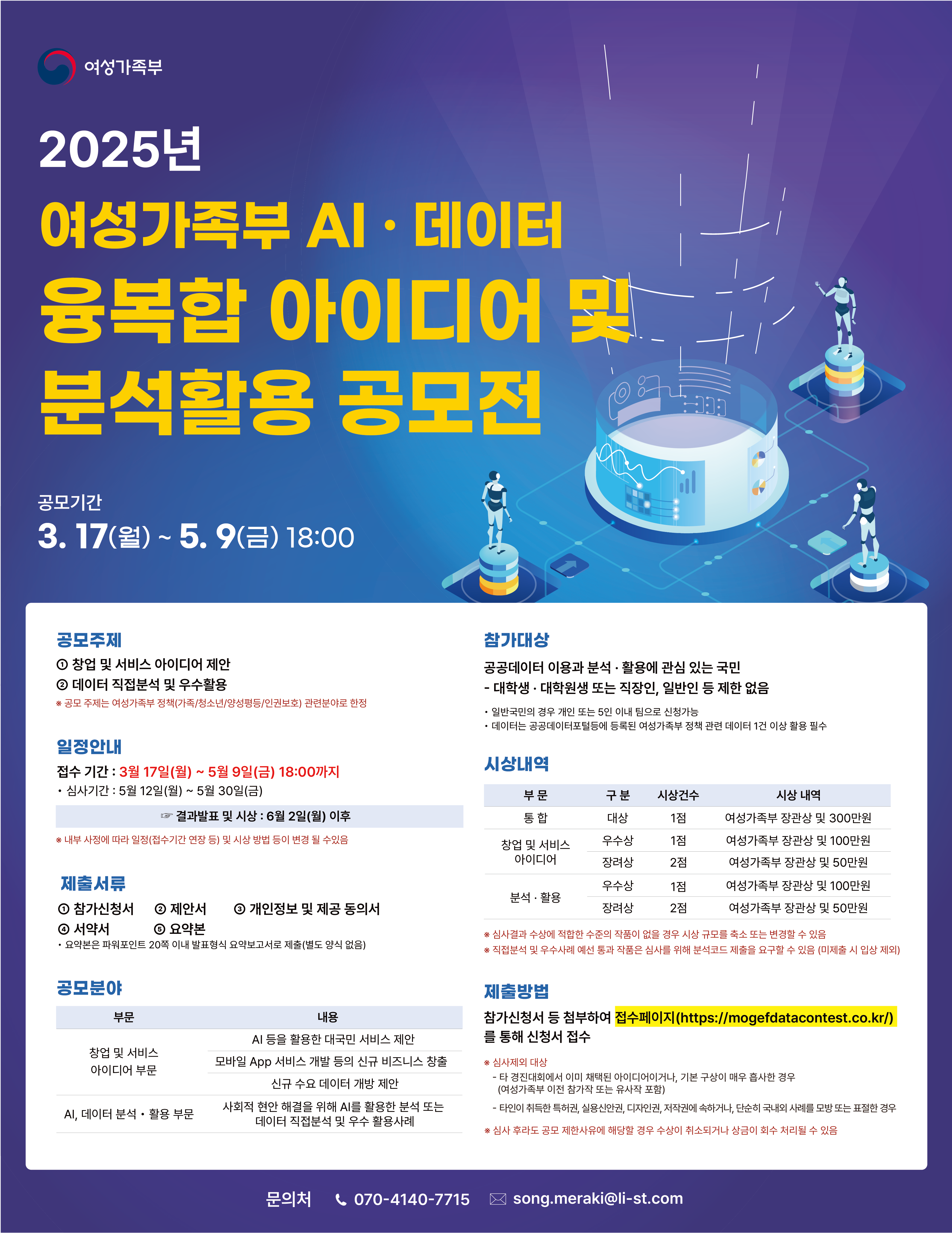 2025년 여성가족부 AI·데이터 융복합 공모 포스터